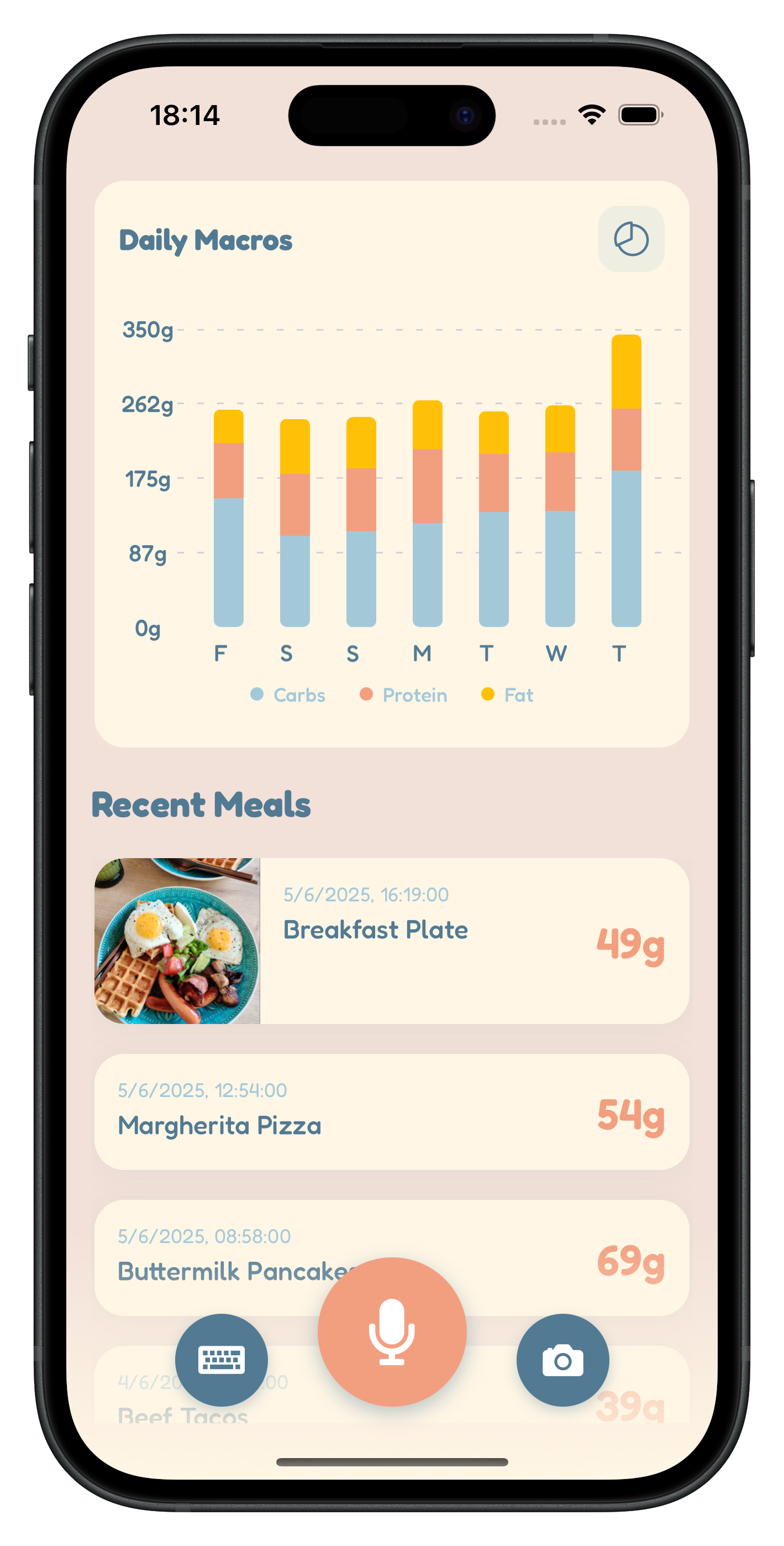 Carbsy Daily Macros Tracking (iPhone screenshot)